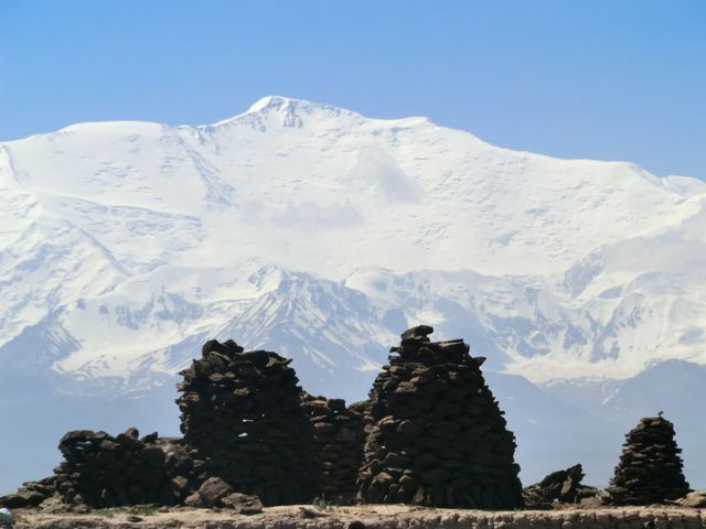 пик Ленина